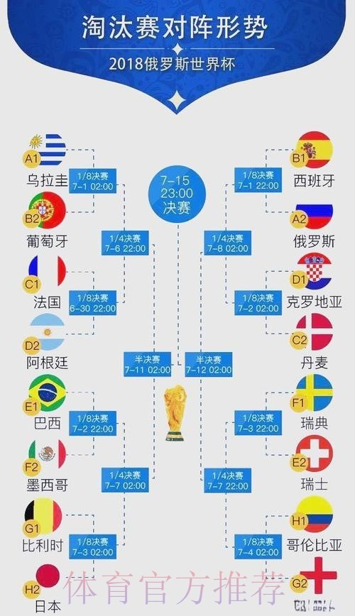 法甲球员身价大幅上涨 大巴黎成为身价之王